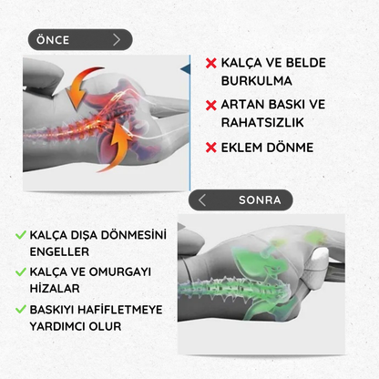 Ortopedik Bacak Arası Destekli Visco Yastık